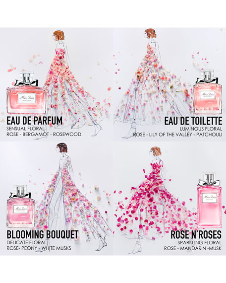 Dior 3 4 Oz Miss Dior Rose N Roses Eau De Toilette Neiman Marcus